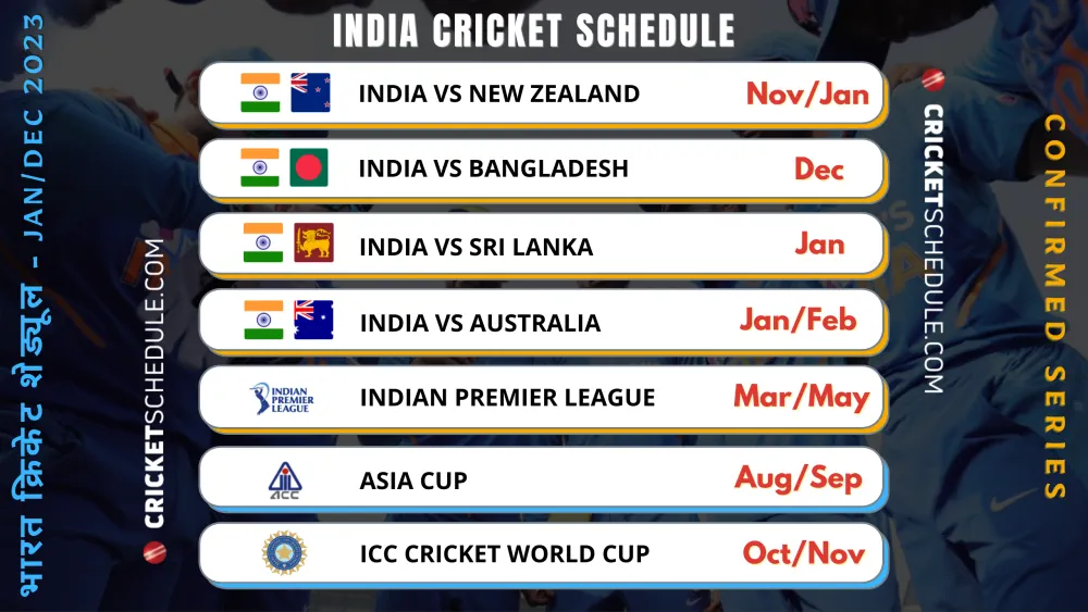 India Cricket Schedule 2025 T20s, ODIs & Tests Series