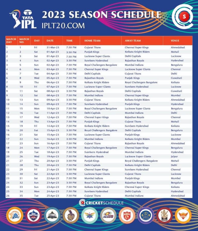 IPL Schedule PDF Download 2023 (Download Match Dates in PDF or Image