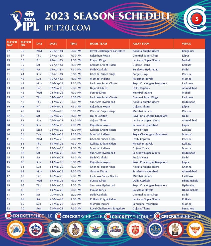 IPL Schedule PDF Download 2023 (Download Match Dates in PDF or Image